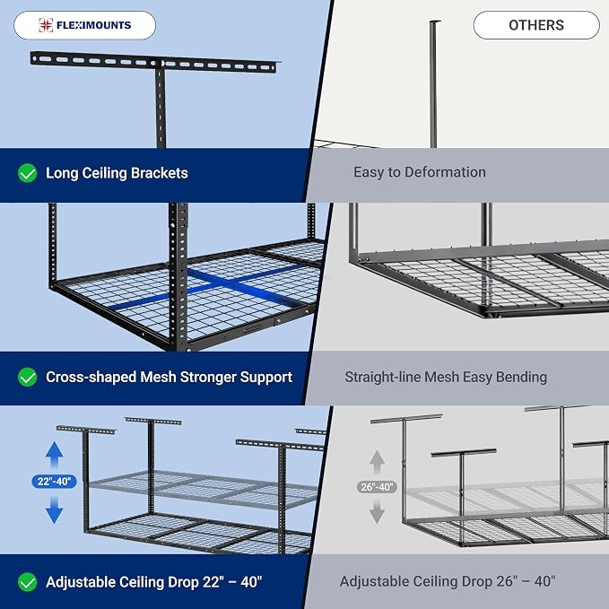FLEXIMOUNTS 3x6 Overhead Garage Storage Adjustable Ceiling Rack, White | 450lbs Weight Capacity, 22"-40" Adjustable Organization System, Heavy-Duty Metal Ceiling Racks, Classic Series