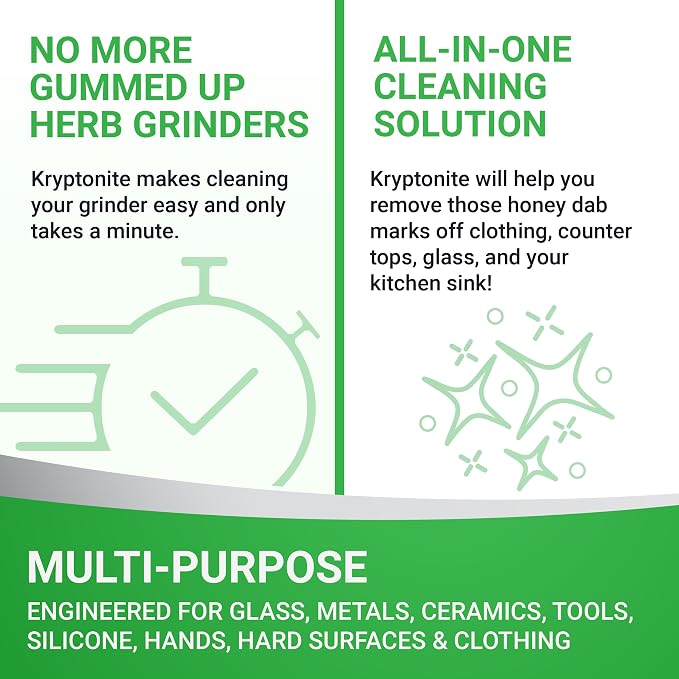 KLEAR Kryptonite Multipurpose Glass Cleaner | Powerful Cleaning Combo of 5 in 1 | Glass Friendly & Alcohol-Free Glass Cleaner| Coat, Relax, Rines| 16oz