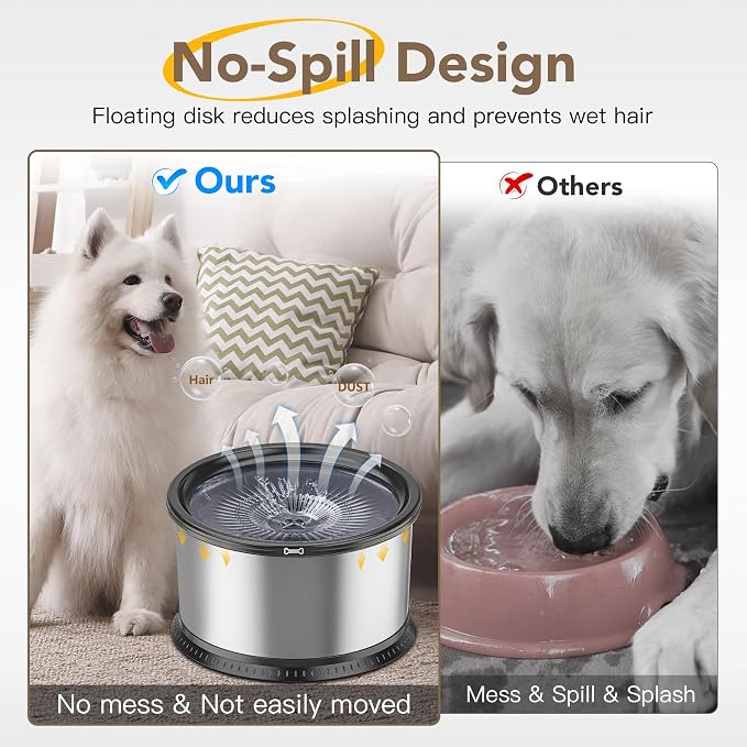 4.5L Stainless Steel Dog Water Bowl, No Spill Water Bowl for Dogs | Large Capacity, Slow Drinking Feeder, Splash Proof, with Anti-Slip Mat, Dishwasher Safe, Sturdy, Suitable for Mess Drinkers