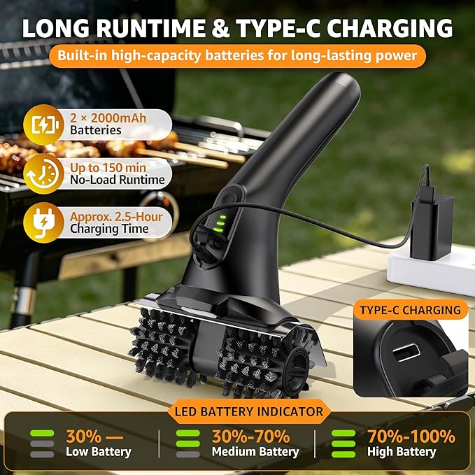 Dual Roller Electric Grill Brush, 22.5kg High Torque BBQ Grill Cleaner with Stainless Steel Bristles, 2-Speed Rechargeable Power Brush for Deep Outdoor Grill Cleaning, IPX5 Waterproof