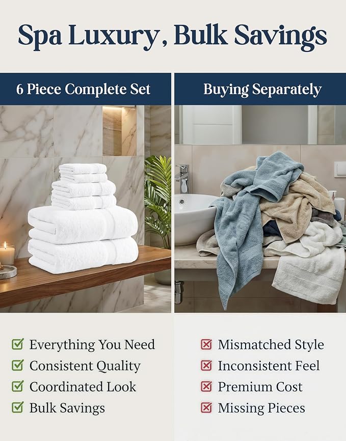 LANE LINEN Bath Towel Set 100% Cotton 6 Piece Soft Absorbent - White | Shower Towels - Generously Sized, Oversized & Roomy, Lightweight & Breathable, Fade-Resistant Color, Classic Terry Weave