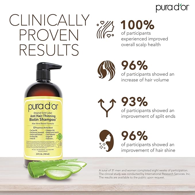 PURA D'OR Anti-Thinning Biotin Shampoo & Deep Moisturizing Conditioner Original Gold Label Set (24oz x2) Natural Earthy Scent, CLINICALLY TESTED Effective Results, Hair Thickening Product, Women & Men