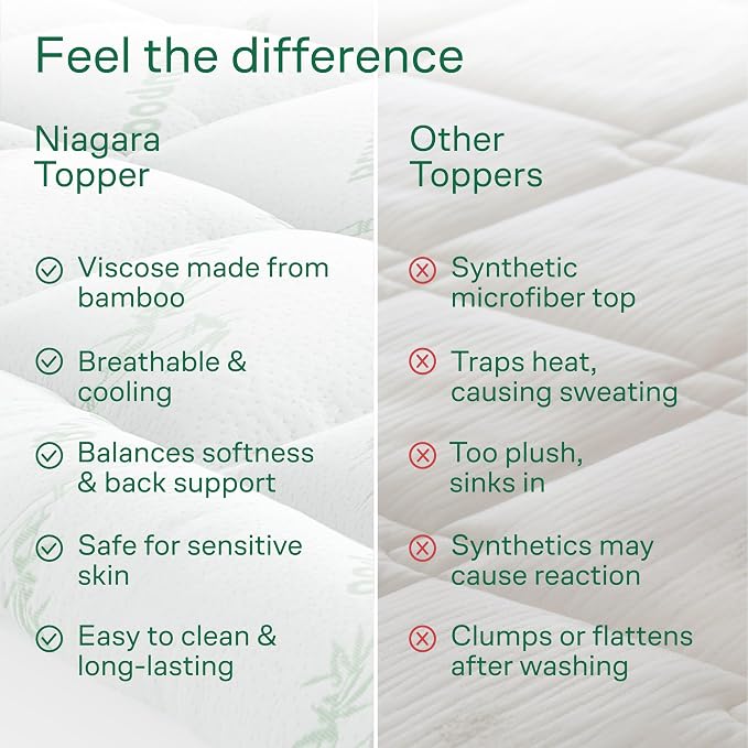 Niagara Sleep Solution Ultra Soft King Size Mattress Topper - Rayon Derived from Bamboo Pillow Top Mattress Pad for Back Pain Relief - Naturally Cooling for Hot Sleepers, Green