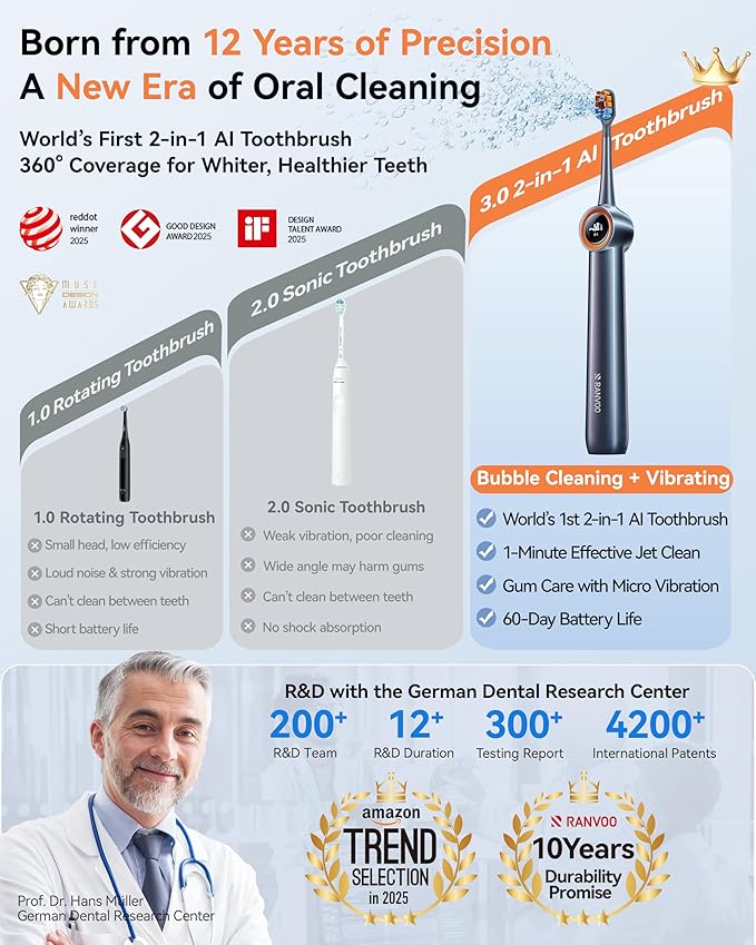 RANVOO AirJet X3 [AI Max Jet Clean] [Flossing & Sonic Brushing 2-in-1] Electric Toothbrush for Adults, 100% Plaque Removal, Whitening, 60-Day Battery, Soft & Gum Care for Sensitive Teeth/Braces White