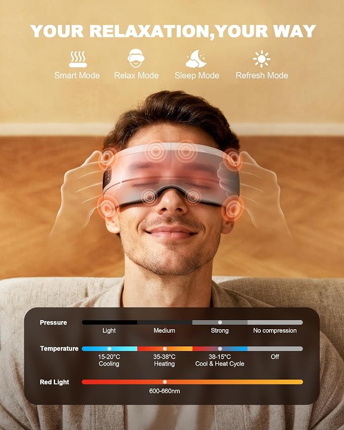 Eye Massager with Heat and Cooling, Red Light for Eyes 4 Modes Smart Sleep Mask for Relax Eye Strain, Daily Eye Spa, Improve Sleep Holiday Birthday Gifts for Women Men, Portable Travel Eye Mask
