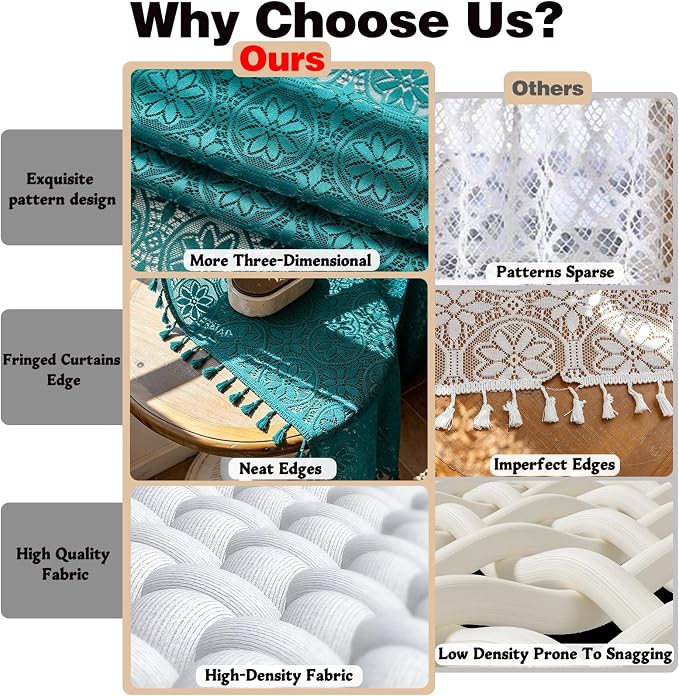 Sutuo Home Teal Sheer Lace Boho Curtains 84 inches Long 2 Panel for Bedroom | Victorian Privacy Cottagecore Vintage Tassels Light Filtering Floral Window Curtains Drape Christmas Decor Rod Pocket,50" W