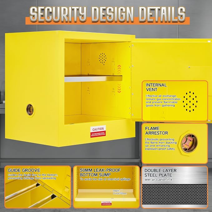 SPECRAFT 20-Gallon Flammable Safety Cabinet | 23 x 23 x 18 In, Cold-Rolled Steel, Adjustable Shelves, OSHA and CE Certified, for Industrial, Commercial and Lab Use