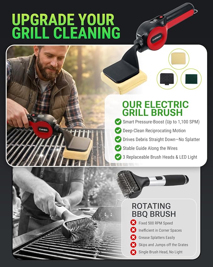 LifeBasis Cordless Electric BBQ Grill Cleaning Brush | Rechargeable with 180-minute Runtime, 3 Replaceable Heads, LED Light and Powerful Reciprocating Cleaning for Outdoor Grates