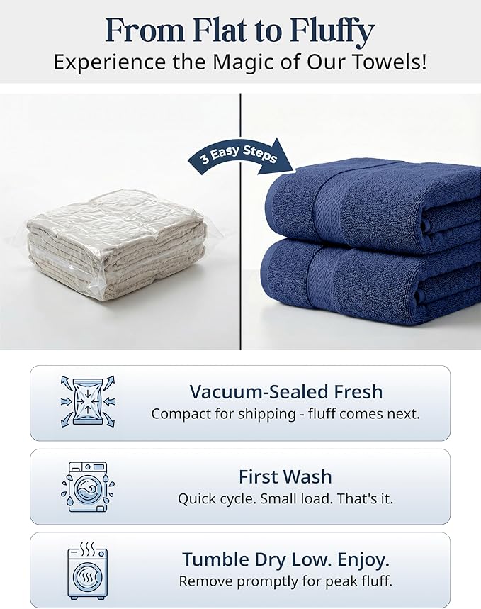 LANE LINEN Bath Towel Set Absorbent Quick Dry 100% Cotton 6 Piece - Navy | Cotton Towels For Bathroom - OEKO-TEX Certified, Ring-Spun Durability, Ring-Spun Cotton, Terry Weave Comfort