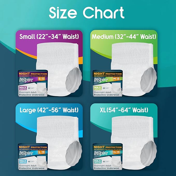 Inspire Adult Diapers Women or Men - MAX Absorbency | Our Most Absorbent and Dry, Incontinence Underwear for Women or Men | Leak Proof Diaper Overnight or Daytime for Heavy