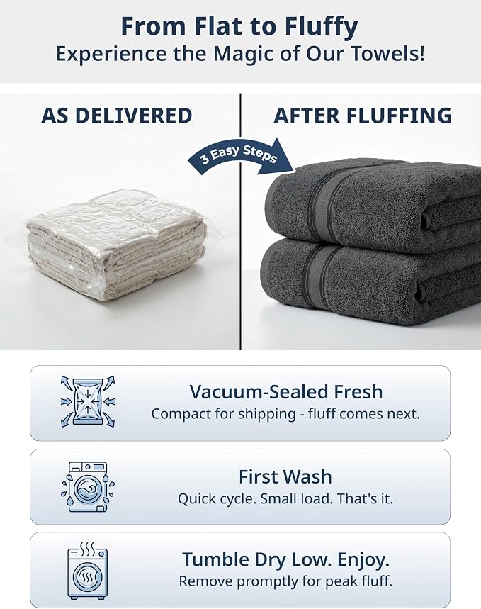 LANE LINEN Bath Towel Set 100% Cotton 18 Piece Soft Absorbent - Grey | Cotton Towel Set - Densely Woven, Coordinated Colors, Everyday Durability, OEKO-TEX Certified, Zero-Twist Durability
