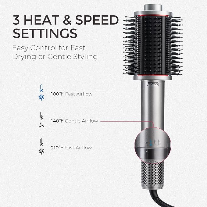 TYMO 4.0 Hair Blow Dryer Brush - Lightweight 3X Faster Drying 5-in-1 Ionic Blowout Hair Dryer Brush Adds Shine, Volume & Fullness for Smooth, Anti-Frizz Straight, Curl & Blowout Styles, Metal Grey