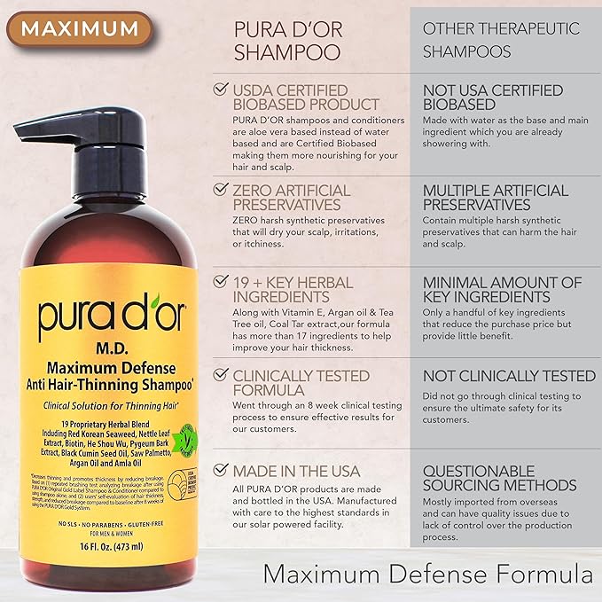 PURA D'OR MD Anti-Thinning Biotin Shampoo & Hair Regrowth Conditioner Set, Maximum Defense Herbal Blend Hair Thickening Products For Women & Men, For Scalp Health, Strong Coal-Tar Scented, 16oz x2