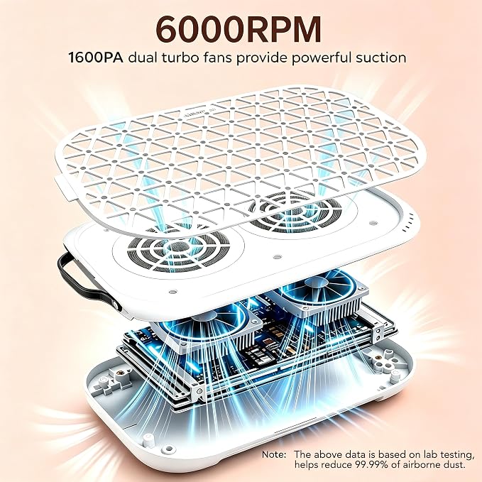 Nail Dust Collector with 30 Sheets Filter Paper, Strong Suction & Low Noise | 1600PA Dual-Turbo Suction Removes Nail Dust Efficiently. With Disposable Filter Papers for Easy Cleaning. 5 Adjustable Level