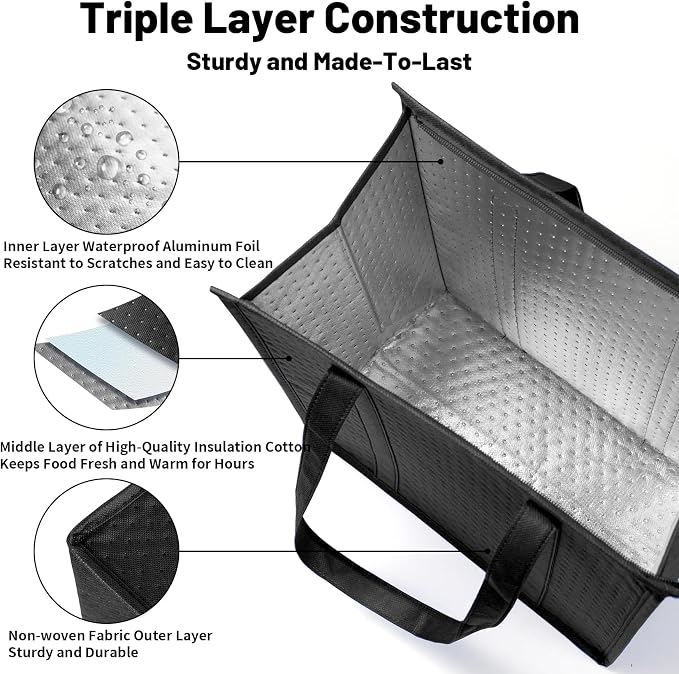 3 Pack Cooler Grocery Tote Bags, 18L Zipper Closure Handbags | reusable insulated storage, retain temperature, great for beach trips, camping, picnic, daily grocery & food delivery