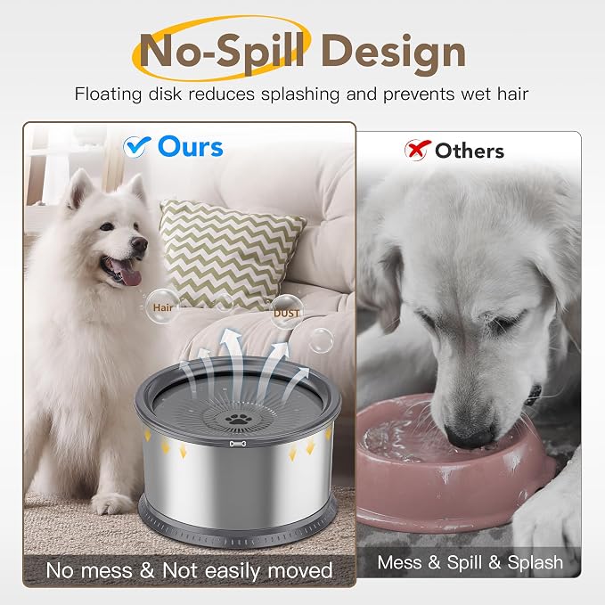 6.5L Stainless Steel Dog Water Bowl, No Spill Water Bowl for Dogs | Large Capacity, Slow Drinking Feeder, Splash Proof, With Anti-Slip Mat, Dishwasher Safe, Sturdy, Suitable for Mess Drinkers