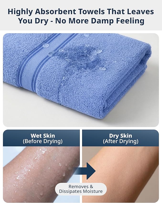 LANE LINEN Premium Bath Towel Set of 12 – 100% Cotton Towels for Bathroom, 4 Bath, 4 Hand Towels & 4 Washcloths, Zero Twist, Ultra Soft, Quick-Dry, Ideal for Spa, Hotel & Everyday Use – Cerulean Blue
