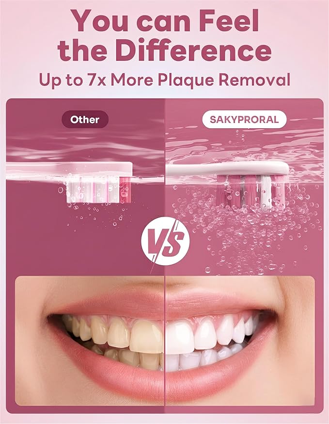 SAKYPRORAL AI Electric Toothbrush for Adults, Sonic Rechargeable Whitening Toothbrush with 6-Zone Tracking, Soft Replacement Heads & Travel Case (Pink, 1 Count with 6 Brush Heads)