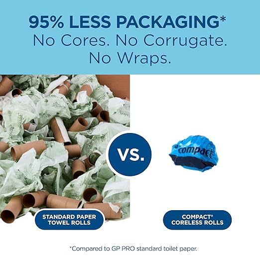Compact by Georgia-Pacific PRO Coreless 2-Ply Recycled Toilet Paper, White, 1000 Sheets Per Roll, 36 Toilet Tissue Rolls Per Case, 19375