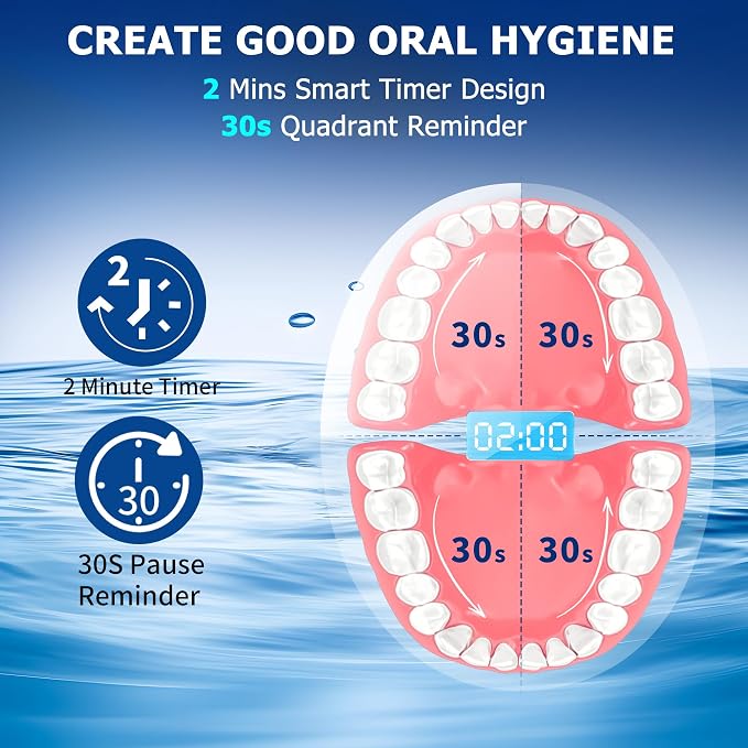 Electric Toothbrush with Water Flosser Combo,Sonic Flossing Toothbrush,Gray | 3-in-1,5 Brush Modes,500ML Tank,Gum Care,Braces Friendly ,Bridge Cleaning Sonic Toothbrush & Water Flosser Combo