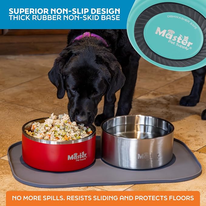 Master Pet Supply Stainless Steel Dog Bowls - 128 oz, Heavy Duty - Aqua Sky, Double Wall Extra-Thick Insulated, Non-Slip Pet Water Bowl for Dogs, Cats & Pets, Anti Rust Metal, Dish Washer Safe