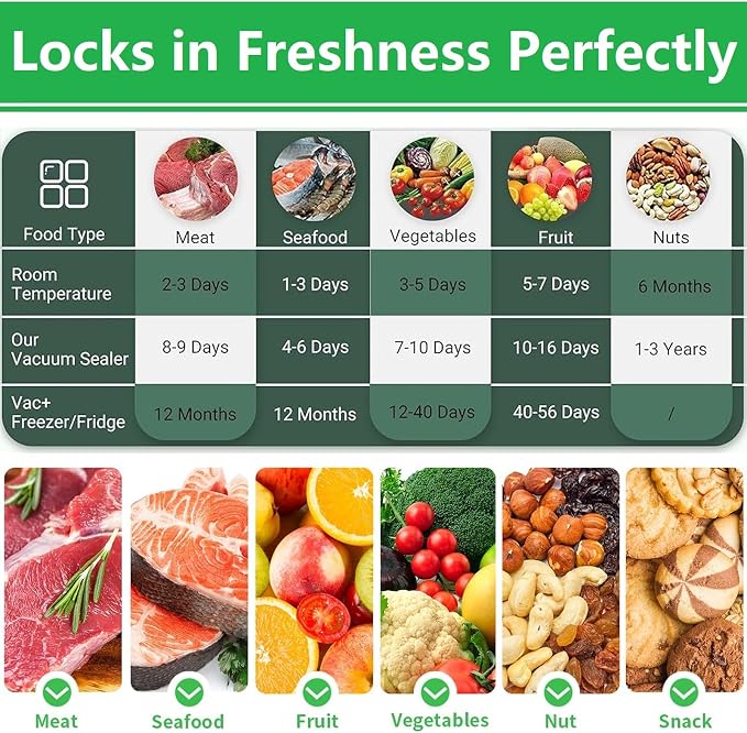 Vacuum Sealer Bags for Food - 200 Pack 6"x10" Precut | Commercial Grade BPA-Free | 6X Freshness | Airtight Storage | Fits All Clamp Machines | For Food Saver, Freezer & Sous Vide