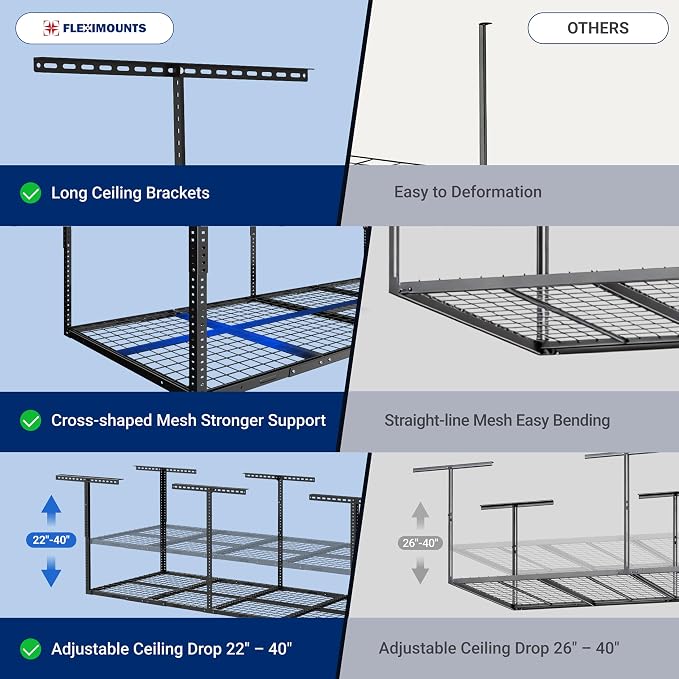 FLEXIMOUNTS 3x8 Overhead Garage Ceiling Storage Rack Organization, Black | 750lbs Weight Capacity, 22"-40" Adjustable Organization System, Heavy-Duty Metal Ceiling Racks, Classic Series