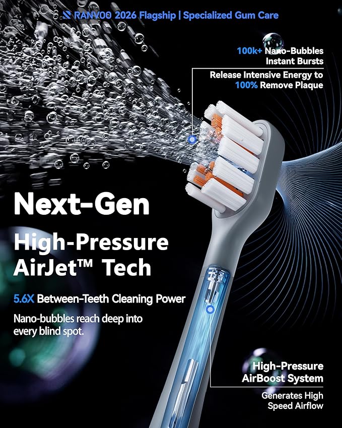 AirJet X3 MAX [Specialized Gum Care] Electric Toothbrush, 100% Plaque Removal, Recession Prevention, Presure Sensor, 60-Day Battery Life for Trip & Travel, Whitening, for Advanced Oral Health, Gray