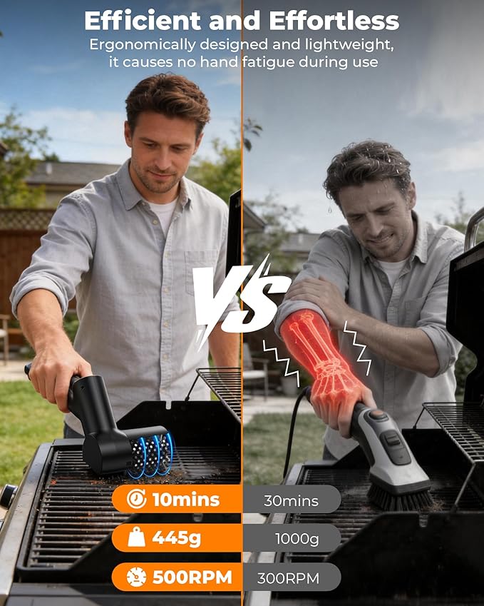 Electric Grill Brush, 3-Speed Cordless Rechargeable High Torque Grill Cleaner with LED Light, Waterproof Anti-Shedding SS Bristle BBQ Grill Brush for Outdoor Grill Safe for Porcelain Cast