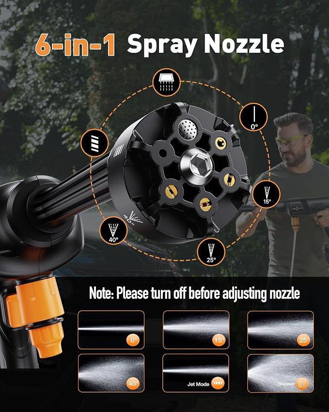 Cordless Car Washer, Portable Cleaning System with 3.0Ah Battery*2, 6-in-1 Nozzle, Foam Sprayer, 17FT Hose, Self-Priming for Car, Garden & Floor Cleaning
