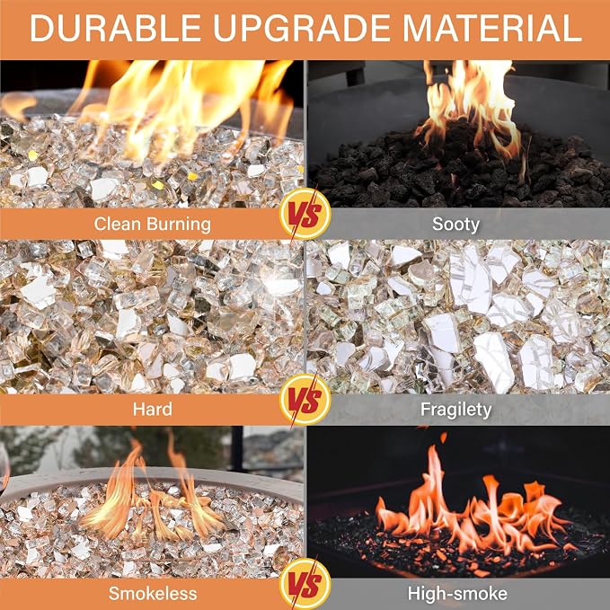 NUPICK 5 Pound Fire Glass, 1/2 Inch Reflective Fire Pit Glass | Tempered Fire Pit Rocks for Propane or Natural Gas, Glass Rocks for Fire Pit Table, Fireplace, Fire Bowl, Rose Gold