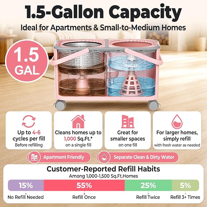Mop and Bucket Set with Clean & Dirty Water Separation, Spin Mop with 360° Wheels & Drain, 6 Microfiber Heads,Adjustable Handle for Pet Owners, Kitchen, Bathroom, Hardwood & Tile Floors - Pink