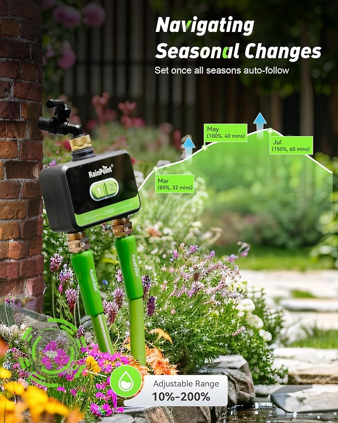RainPoint WiFi Water Timer for Garden Hose with Brass Inlet & Outlet, 2-Zone Smart Hose Timer, WiFi Irrigation Controller via APP/Voice Control, Automatic Sprinkler Watering System for Lawns and Yard