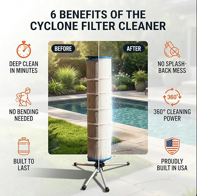 CYCLONE FILTER CLEANER Essential Plus – Patented Spinning Cartridge Filter Cleaner with Tripod Stand & Premium Brass Jet Nozzle with Shut-Off Valve – Fits 3”, 4”, 6” ID