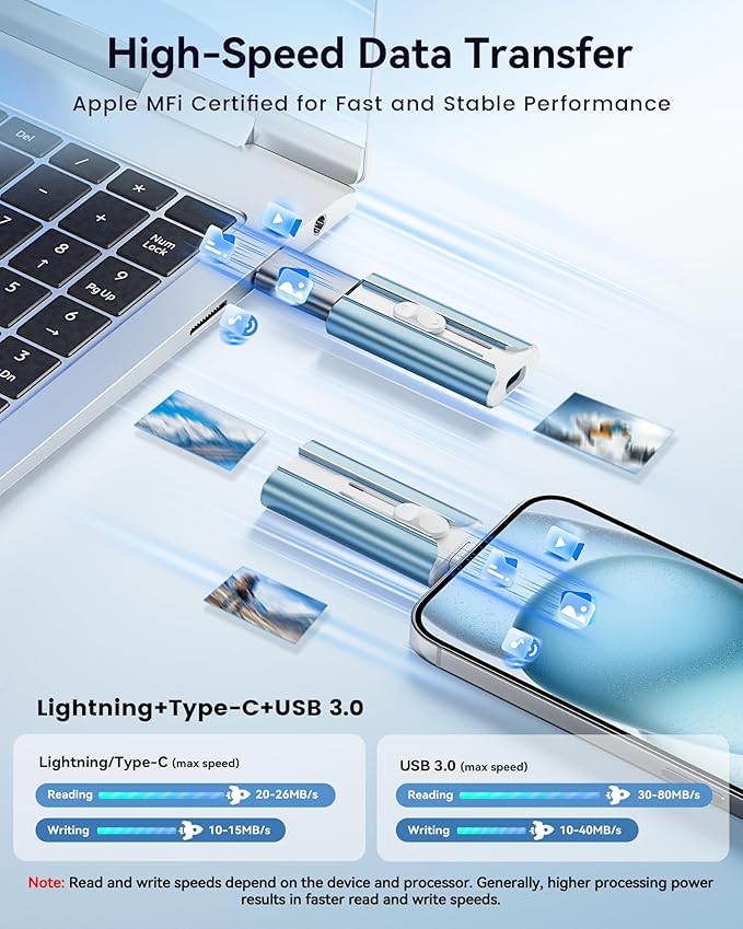MFi Certified Flash Drive 512GB for iPhone Thumb Drive USB Memory Stick | iPhone Flash Drive Photo Stick for Photos , High Speed External Storage Jump Drive for iPhone/iPad/Android/PC(Light Blue)