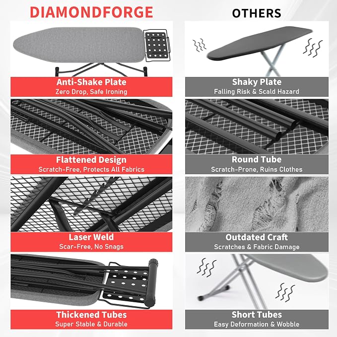 Ironing Board, 43"×13" with Iron Rest, 4 Layer 7 Adjustable Height & Sturdy | Iron Board with Bulit-in Hook and Hanger Bar, Heat Resistant Cover and Pad for Home Apartment Laundry Room Dorm, Gray