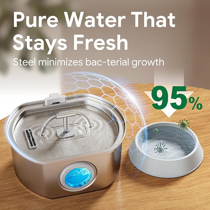 Cat Water Fountain Stainless Steel - 3.2L/108oz Cat Drinking Fountain | Pet Water Fountain for Cats Inside - Ultra Quiet Pet Watering Dispenser - for Small Animals (4 Filters)