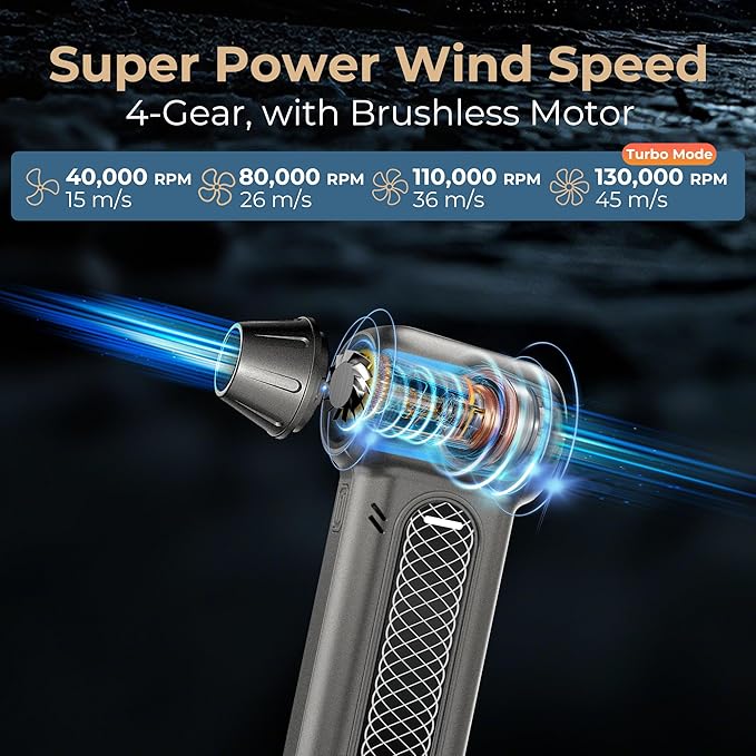 Rosewill Electric Air Duster - 130,000 RPM Super Power Cordless Compressed with Turbo Mode, 4-Gear Adjustable Mini Blower with Fast Charging, Inflation and Suction, Dust Blower for Computer, Keyboard