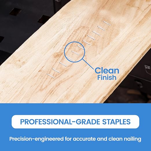 meite Heavy Duty Staples, 1/4 Inch Length T50 Staples for Staple Gun, Galvanized, 20 Gauge 3/8" Crown, Compatible with T50 Staple Gun, Ideal for Upholstery, Construction, Furniture (1,512 Counts)