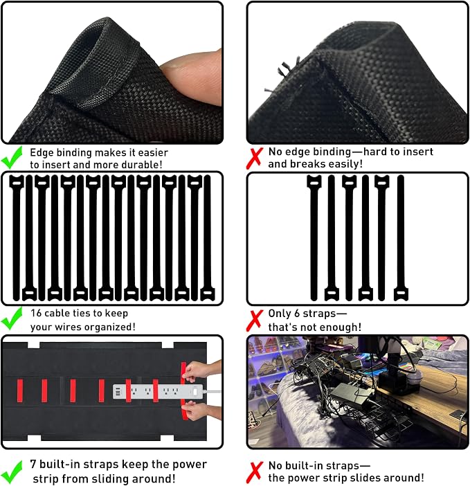 Under Desk Cable Management No Drill – 36" L x 6" W Cord Organizer, Upgraded Silicone Pads (No Scratch), 16 Cable Slots, Washable PE Honeycomb Base, Fits Desks 0–2.1" Thick, Black