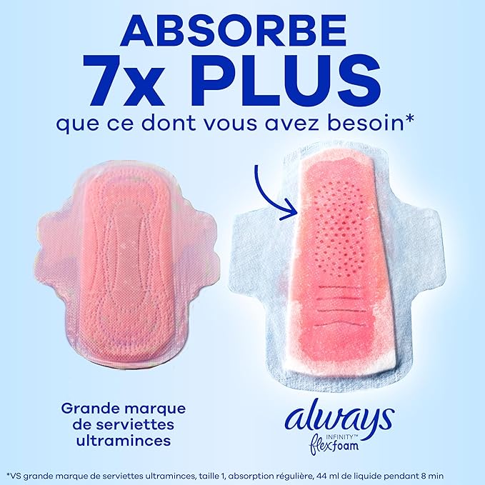 Always Infinity Feminine Pads for Women, Size 1 Regular, with Wings, unscented, 108ct
