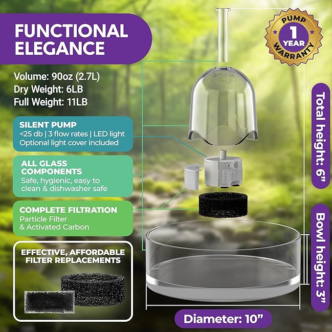 Brook Glass Cat Water Fountain 90oz – Dishwasher Safe Pet & Dog Fountain | Automatic 2.7L drinking water dispenser – quiet, easy to clean glass bowl, filters included – for indoor cats, kittens & dogs