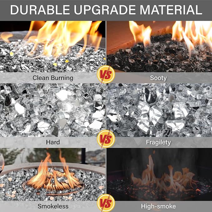 NUPICK 10 Pound Fire Glass, 1/4 Inch Reflective Fire Pit Glass | Tempered Fire Pit Rocks for Propane or Natural Gas, Glass Rocks for Fire Pit Table, Fireplace, Fire Bowl, Landscaping, Clear