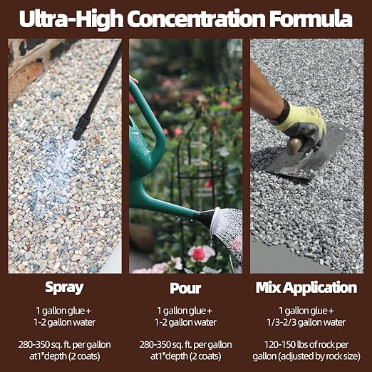Rock Glue, 1Gallon Mulch Hold for Landscaping with Sprayer, 99% Ultra Stick Pea Gravel Stabilizer Landscape, Non-Toxic Rapid-Dry Landscape Binder, Dries-Clear Gravel Binder for Pebble Garden