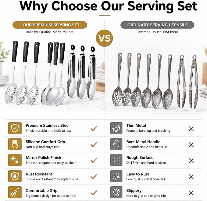Buffet Serving Utensils Set, 9-Piece with Serving Spoons & Tongs | 3 serving spoons, 3 slotted spoons, and 3 tongs with heat-resistant silicone handles for buffet serving and entertaining.