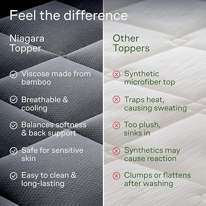 Niagara Sleep Solution Ultra Soft Twin XL Size Mattress Topper - Rayon Derived from Bamboo Pillow Top Mattress Pad for Back Pain Relief - Naturally Cooling for Hot Sleepers, Gray