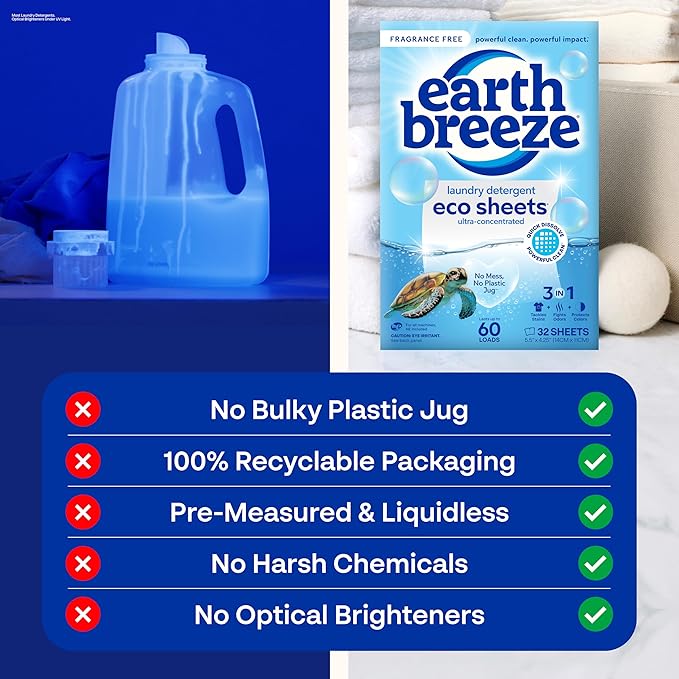 Earth Breeze Laundry Detergent Sheets Fragrance-Free - 180 Loads Eco Liquidless Soap - Travel-Friendly for Hot & Cold Cycles, Tackles Tough Stains & Odors - Gentle on Sensitive Skin, 90 Ct (3 Pack)