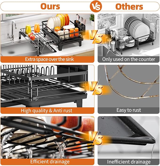Urackify Expandable Sink Dish Drying Rack for Kitchen Counter, 1-Tier Black | Large Dish Racks, Sink Dish Drainer, Rustproof Dish Strainer with Utensil Holder, 12.3"-20.5" L x 15"W