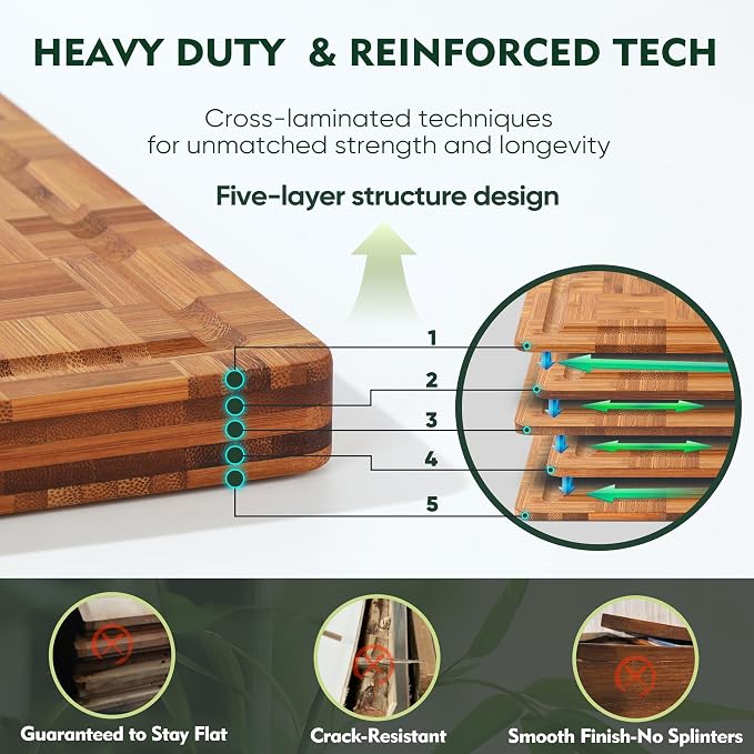 Extra Large Bamboo Cutting Boards, 2-Pack Heavy Duty Bamboo Cutting Boards Set with Juice Grooves & Non-Slip Feet –Checkered Extra Large Thick Wood Chopping Board for Meat, Fruits, Non-Toxic & Durable