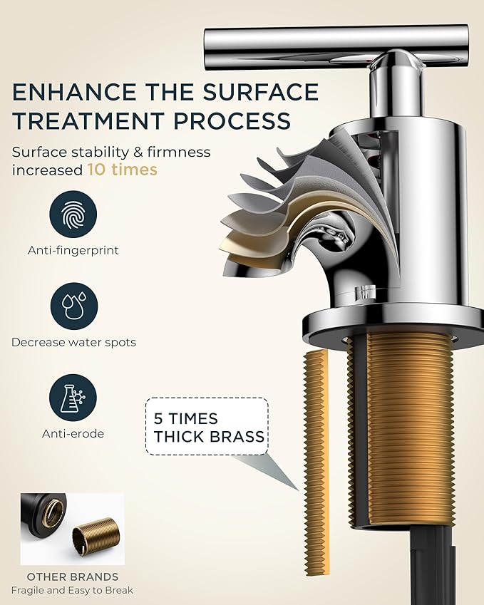 FORIOUS Chrome Bathroom Faucet 3 Hole, 8 Inch Widespread Bathroom Sink Faucet Polished Chrome 6 in with Metal Pop Up Drain and 24" Supply Line, 360 Degree Swivel Gooseneck for 3 Hole Vanity Sink RV